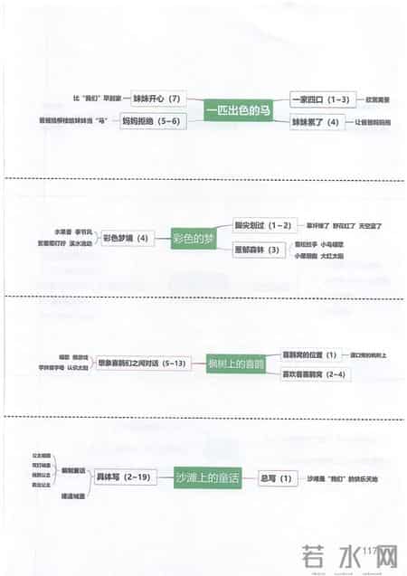 小学语文二年级下册