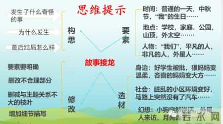 这天我回家晚了作文,【七年级作文：热爱生活，热爱写作】张诗杭《懂》（47）