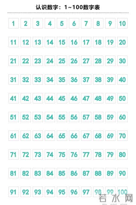 1 100,1100千焦等于多少大卡