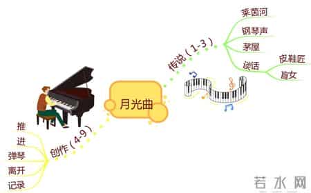 苏教版六年级上册语文补充习题答案,苏教版六年级上册语文补充答案人教版