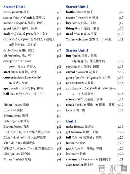 初一上册英语单词表,2024版新人教英语七年级上册单词表