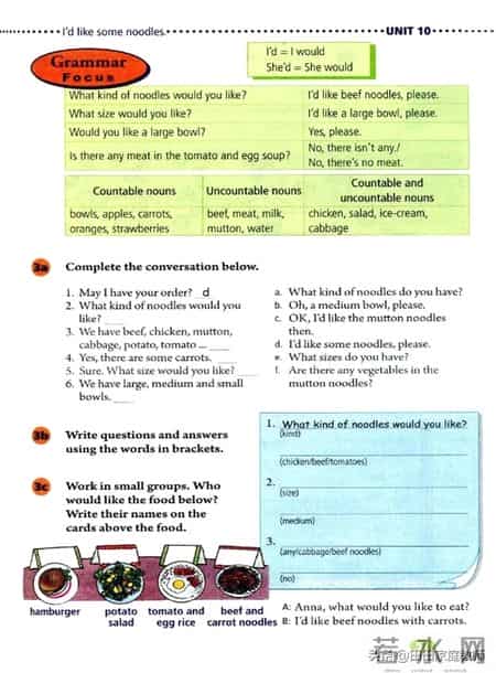 七年级下册英语,人教版-七年级下册英语电子版教材-假期预习准备起来