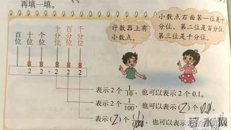 小数的意义，到底是什么？