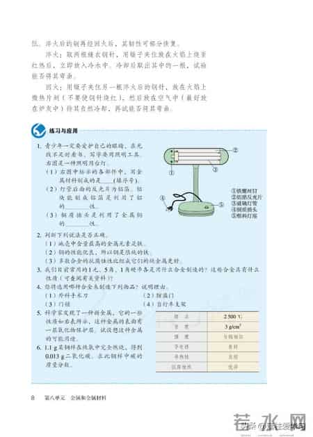 九年级下册化学,【化学九年级下册】电子版