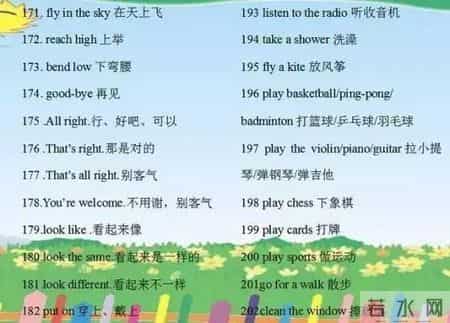 英语文章摘抄,英语文章摘抄200词左右高中