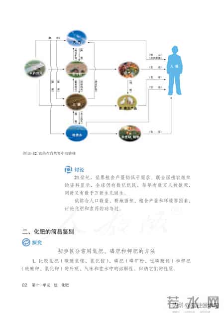 九年级下册化学,【化学九年级下册】电子版