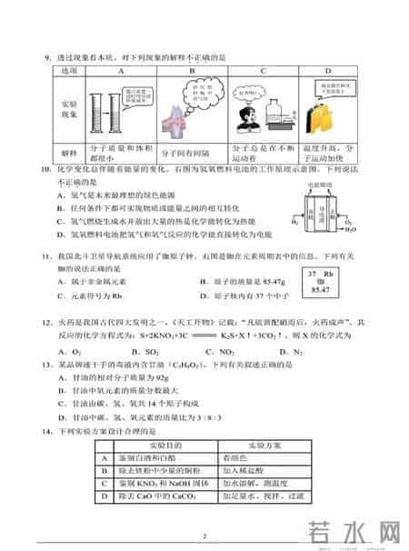 2022中考化学模拟试卷及答案