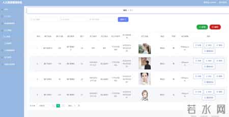 人力资源管理的论文