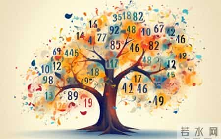 因数和倍数教案