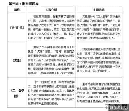 朝花夕拾读书笔记摘抄,朝花夕拾读书笔记摘抄琐记