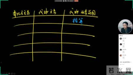 会计主管工作总结