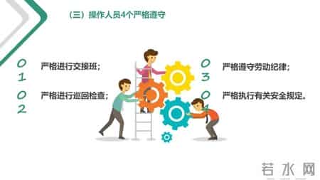 培训师岗位职责