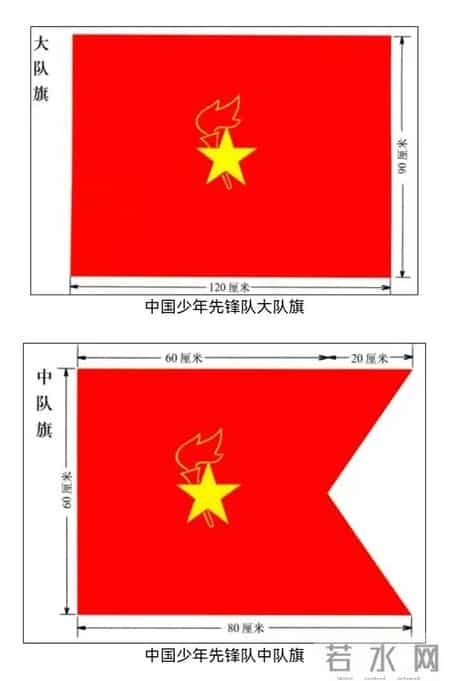 有关少先队的知识,有关少先队的知识有哪些