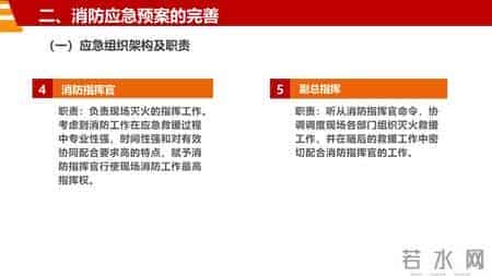 消防演习基本工作流程和注意事项汇编