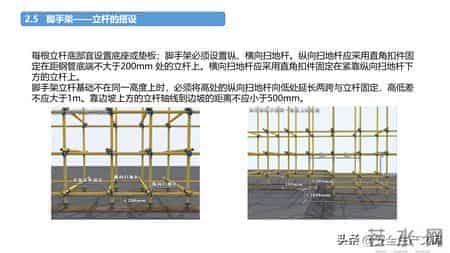 施工现场常见安全管理要求！4大核心模块筑牢安全防线