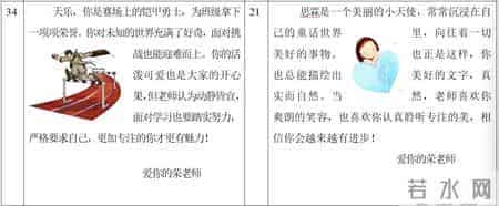 期末实用评语指南，激发学生动力！（附评语案例）