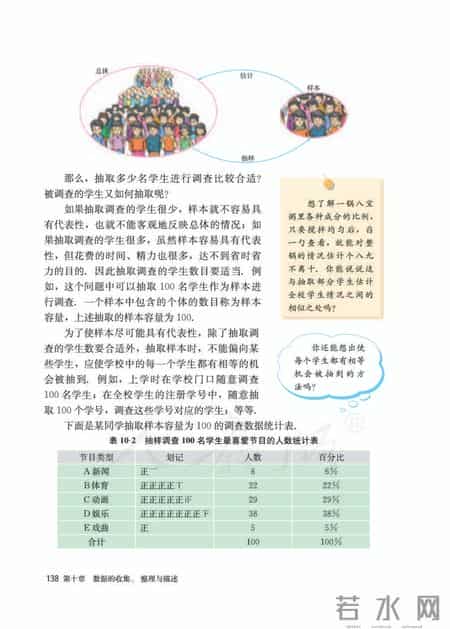 人教版七年级下册数学,人教版七年级下册数学书