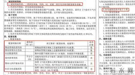 楼面价15669元-㎡ 宁波轨交竞得宁波梅墟板块低密宅地