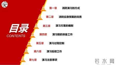 消防演习基本工作流程和注意事项汇编