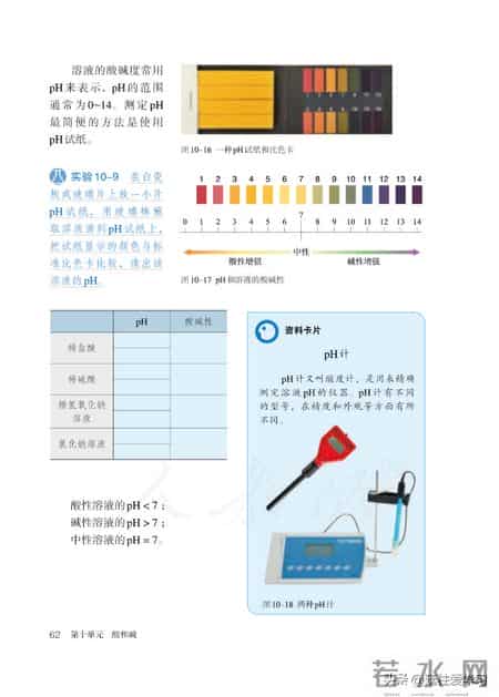 九年级下册化学,【化学九年级下册】电子版