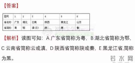 八年级地理上册期中试卷,八年级生物-地理(上)期中考试名校试卷！附详解详析