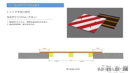 施工现场常见安全管理要求！4大核心模块筑牢安全防线