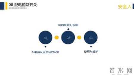 安全用电管理制度,安全用电管理制度规定