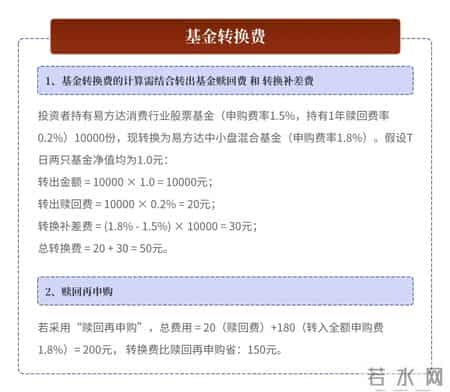 货银对付原则,60个基金核心常用名词