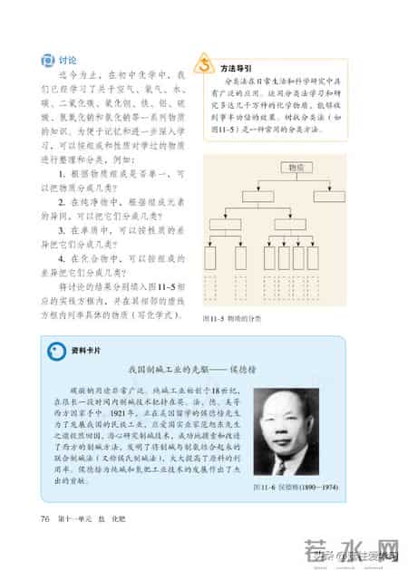 九年级下册化学,【化学九年级下册】电子版