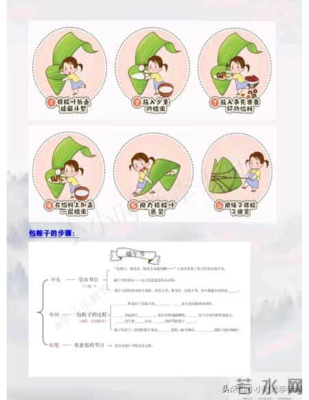 端午节写话二年级100字,「看图写话」《端午节》包粽子、赛龙舟（归纳版）＃小学