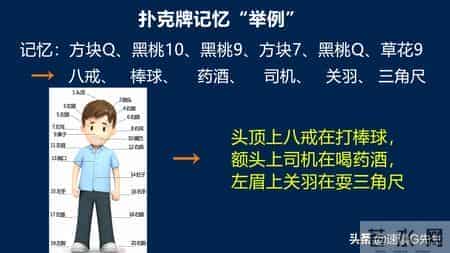训练提高记忆力的5套方法教程,帮你全方位提高记忆力