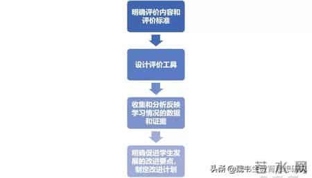 教学教案,gkh拼音教学教案