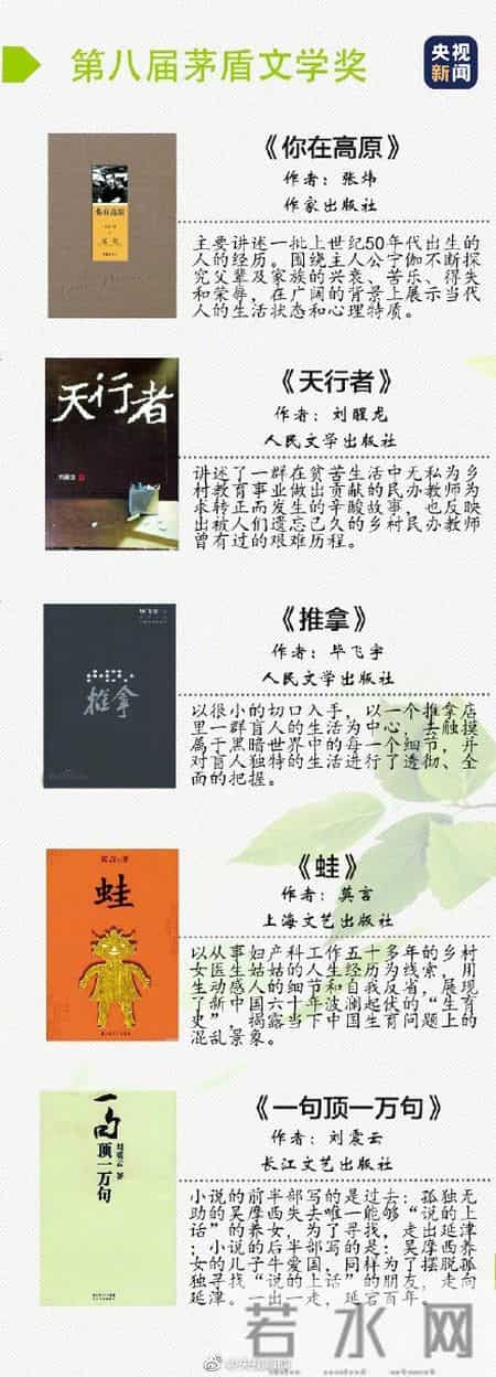 摘抄网,转存！10届茅盾文学奖经典集合