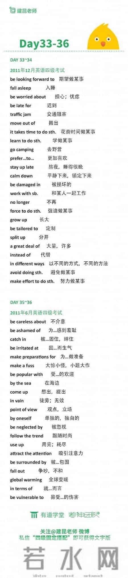 36天搞定四级必背选项搭配！