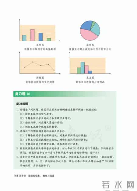 人教版七年级下册数学,人教版七年级下册数学书
