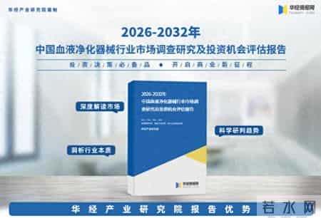 医药市场调查报告