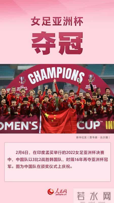 请查收！2022那些令人难忘的瞬间