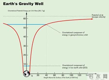 通往广场的路不止一条教学设计,通往广场的路不止一条板书