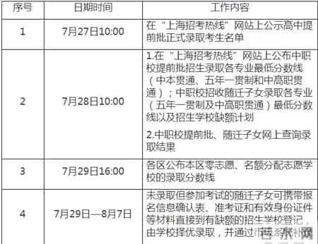 上海中考时间2021具体时间