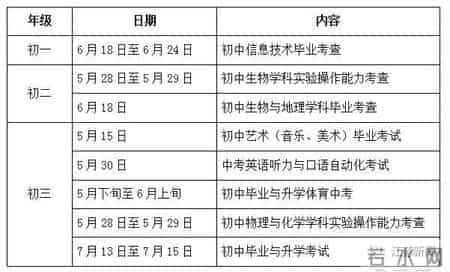 江苏这些市2020年中考时间定了