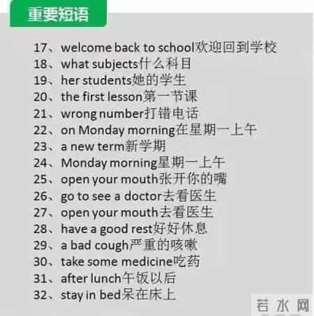 英语文章摘抄,英语文章摘抄200词左右高中