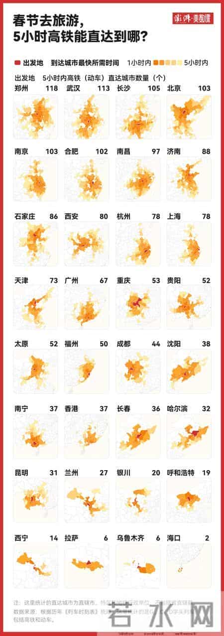 有数｜15年列车运行图数据，见证春运高铁变迁