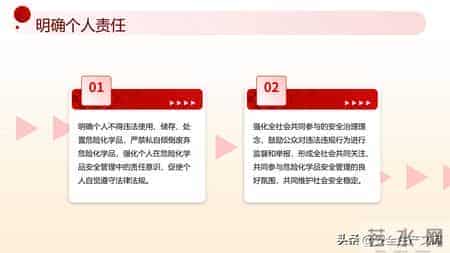 2026年施行！《危险化学品安全法》全解析，化工行业必看