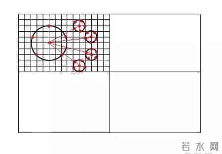 有关国庆节的作文,有关国庆节的作文600字