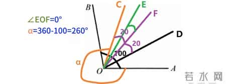初一上学期期末试卷,初一数学期末考试卷及答案