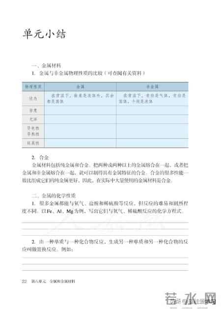 九年级下册化学,【化学九年级下册】电子版
