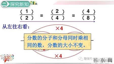 分数的基本性质教学设计