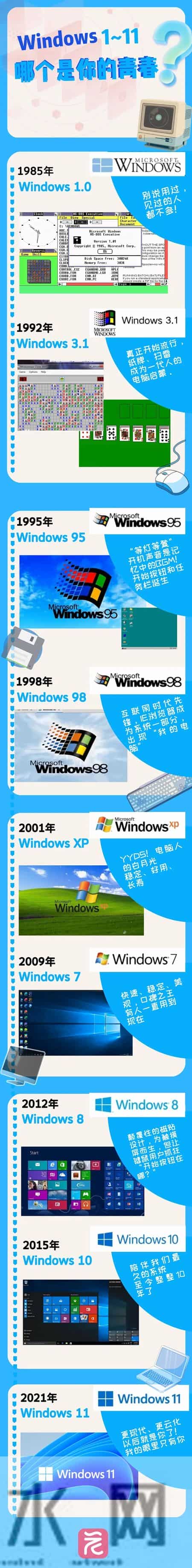 我们逝去的青春,致敬我们逝去的青春