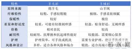 半价出售打一字