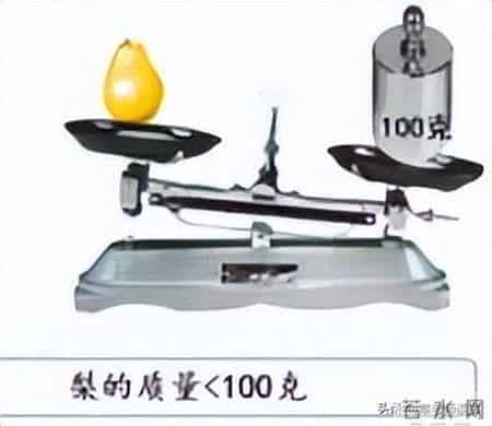 精彩备课：五年级上册数学认识方程